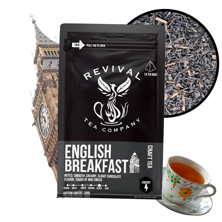 English Breakfast