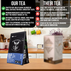 Blue Tea - Revival Tea Company