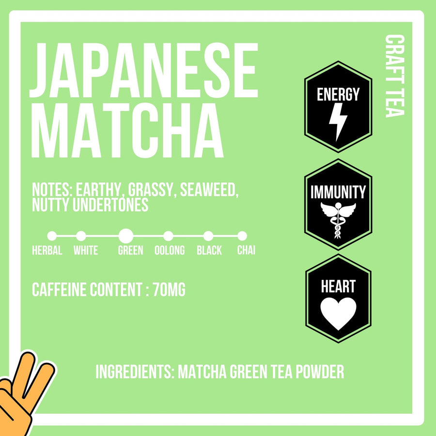 Japanese Matcha - Revival Tea Company