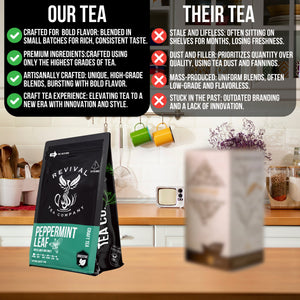 Peppermint Leaf - Revival Tea Company