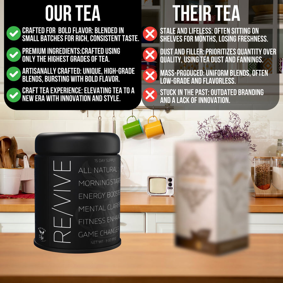 RE/VIVE - Revival Tea Company