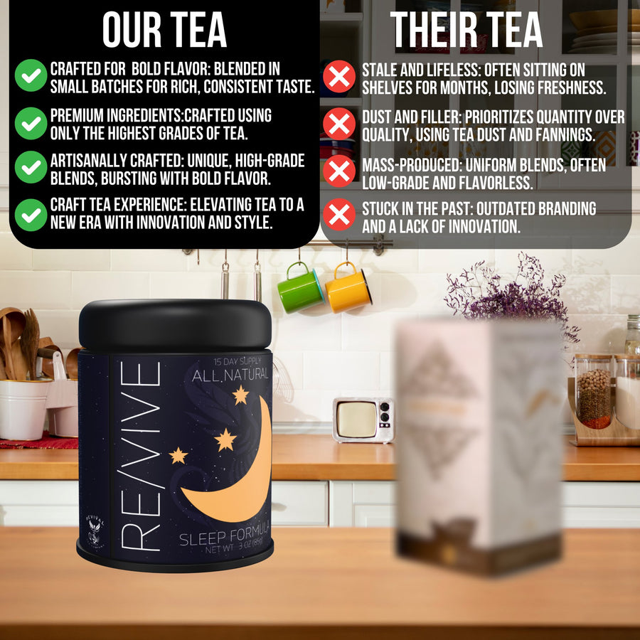 RE/VIVE Sleep Formula - Revival Tea Company